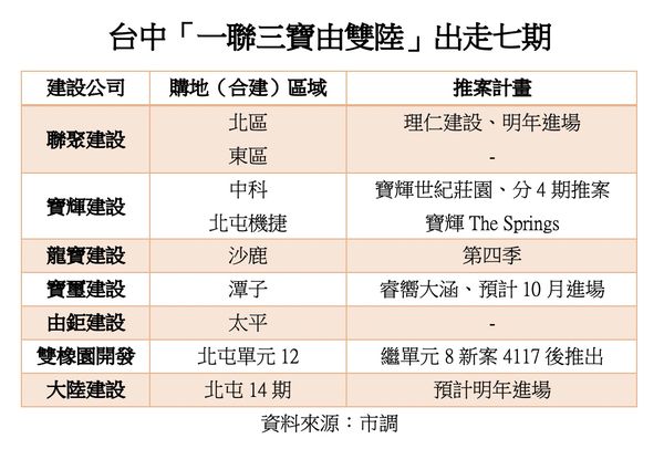 ▲▼             。（圖／記者陳筱惠攝）