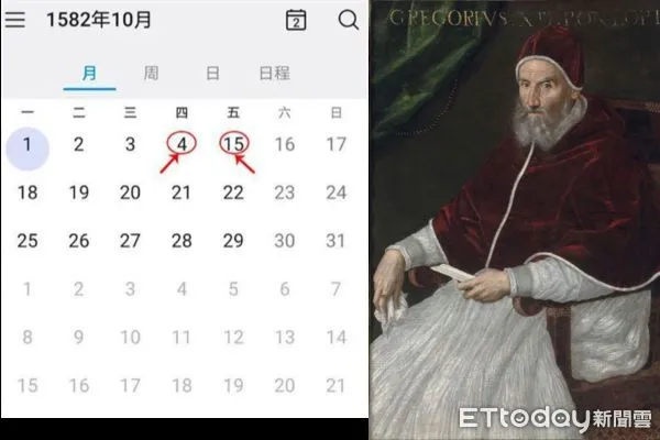 ▲1582年10月4日歐洲地區因改行曆法,憑空消失了10天。(圖/台北市立天文館提供)