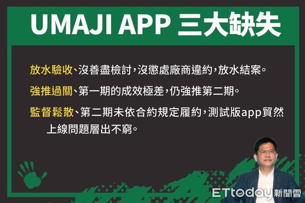 ▲▼ 侯友宜選舉辦公室批民進黨新北市長參選人林佳龍，在擔任台中市長、交通部長任內「花大錢還被騙」     。（圖／侯友宜選辦提供）