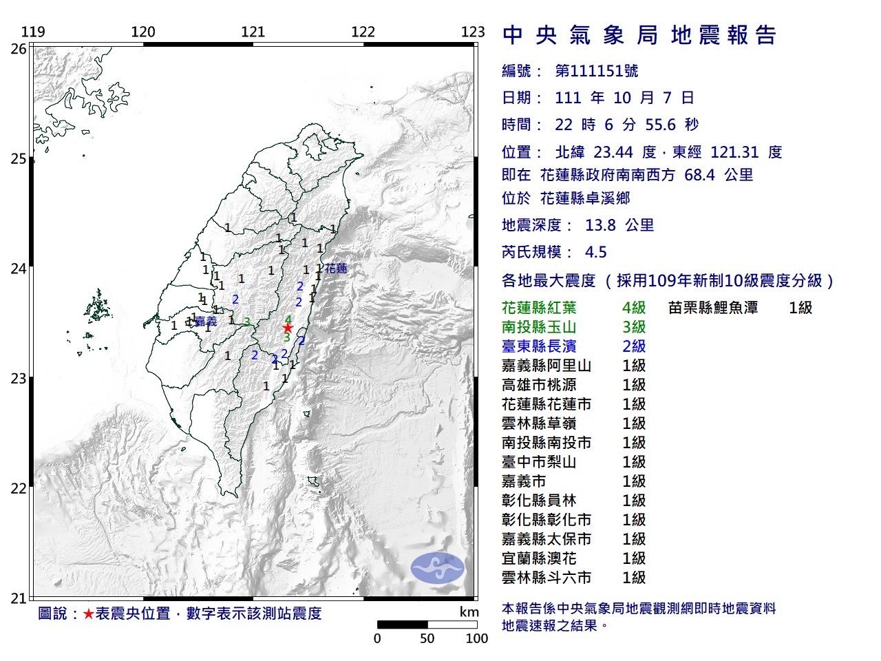 快訊／花蓮22:06發生4.5「極淺層地震」　深度僅14公里