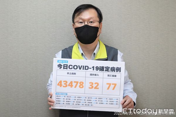 ▲▼指揮中心10/15公布確診數,發言人莊人祥說明。(圖/指揮中心提供)