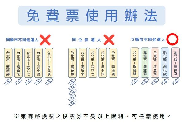 ▲▼《ETtoday新聞雲》舉辦「百里侯集氣應援」活動,17日上午10點整正式開跑,預計於11月11日截止。