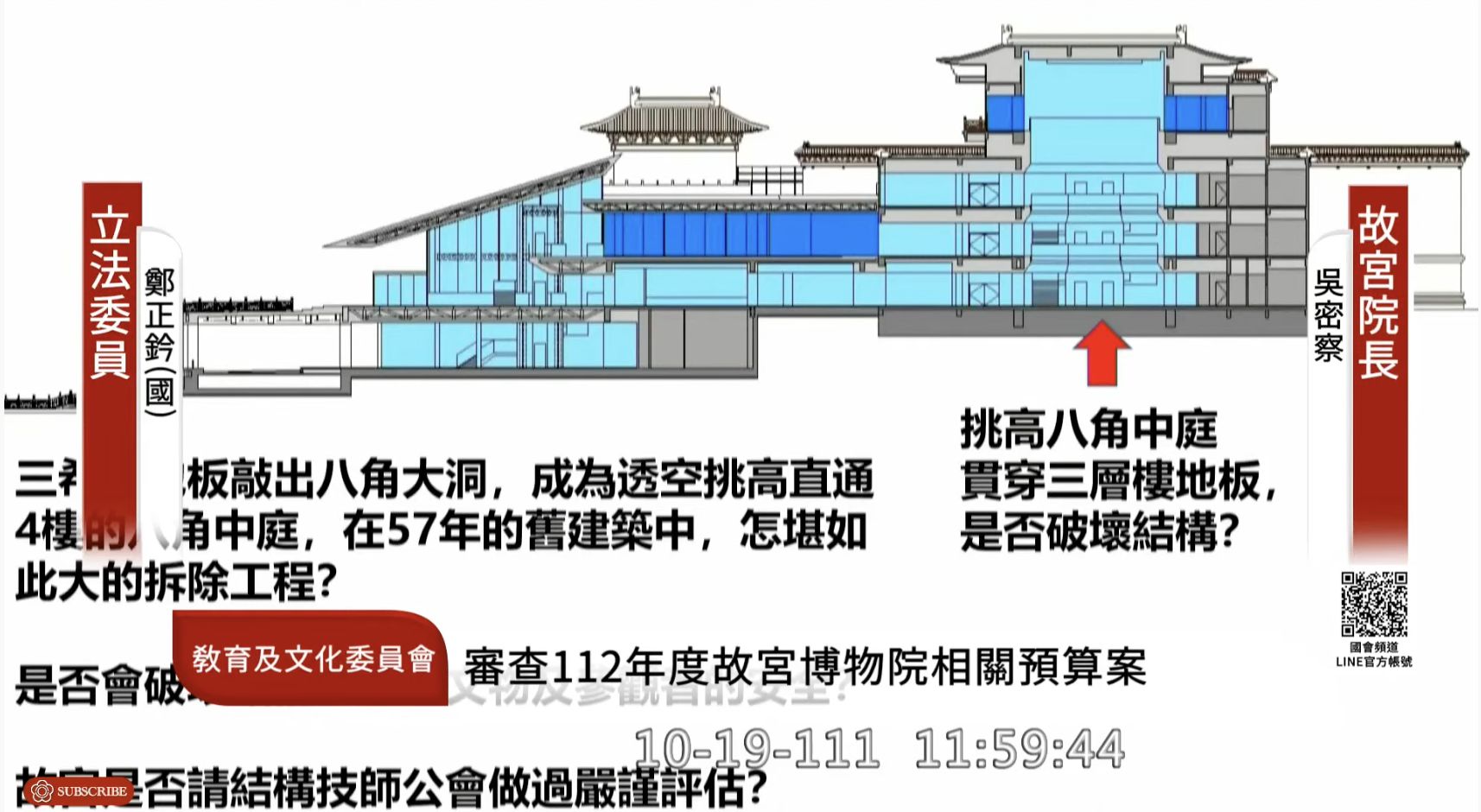 ▲▼立法院今日召開教育及文化委員會,審查112年度有關故宮博物院預算案,邀請故宮博物院院長吳密察報告並備質詢。(圖/翻攝自國會頻道)