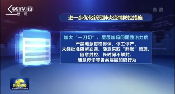 ▲▼優化防疫工作二十條措施 。(圖/翻攝央視新聞聯播)