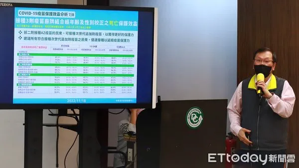 ▲▼指揮中心11/18記者會,發言人莊人祥說明。(圖/指揮中心提供)