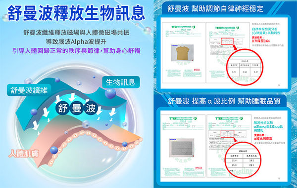 ▲▼眾明星為「失眠」所苦！找床伴一起「助眠」。（圖／業者提供）