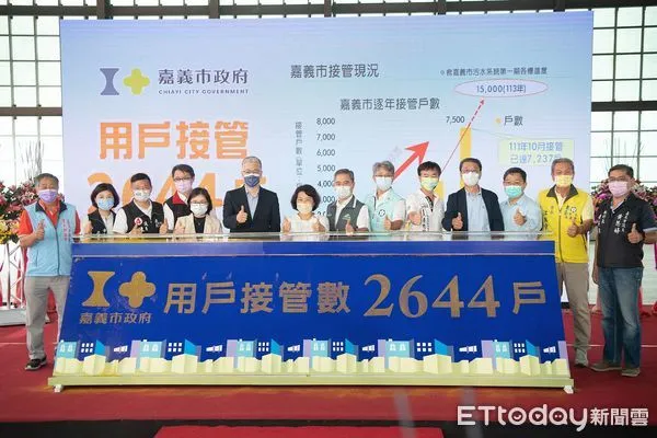 ▲▼ 「嘉義市污水系統第一期-分支網及用戶接管第2.3標」竣工典禮 。(圖/嘉義市政府提供)