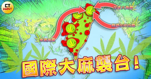 近年包括加拿大、美國多州都將大麻合法化,今年6月泰國也開放醫用大麻,員警憂心台灣將面臨國際大麻海空運走私浪潮襲擊。(示意圖/本刊繪圖組)