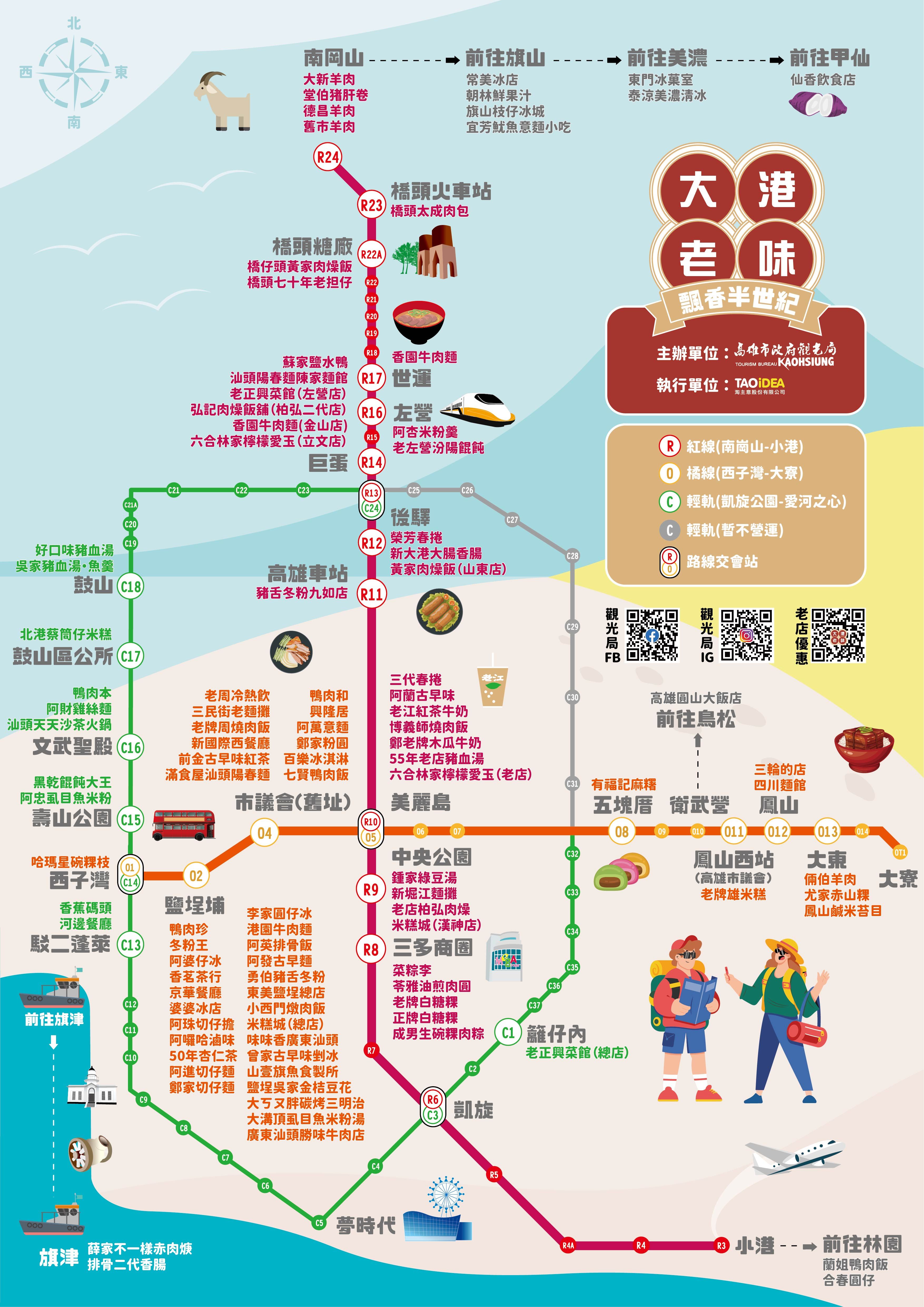 ▲結合高雄捷運及輕軌的老味地圖。（圖／高雄市觀光局提供）