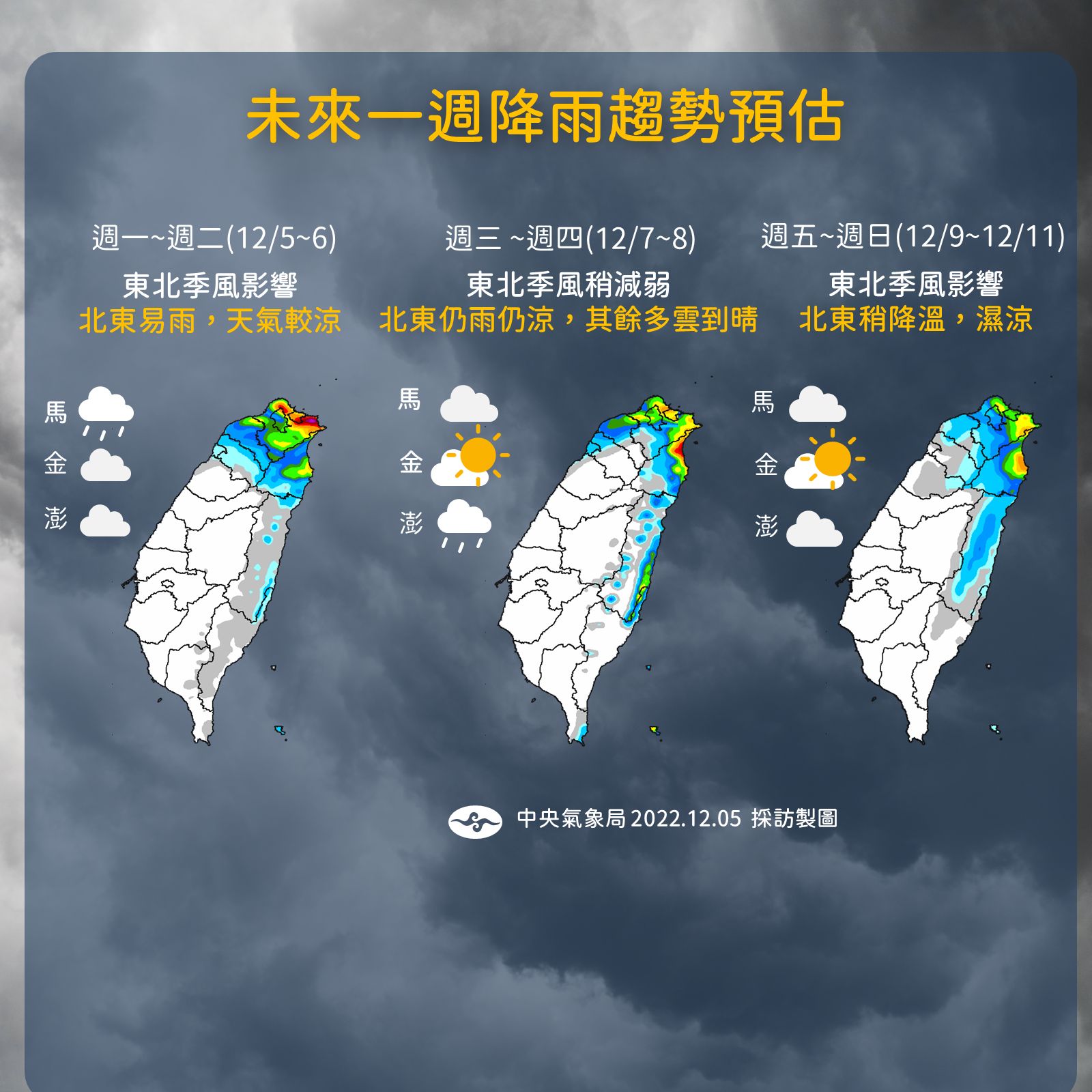 ▲▼未來降雨、溫度變化趨勢。（圖／氣象局）