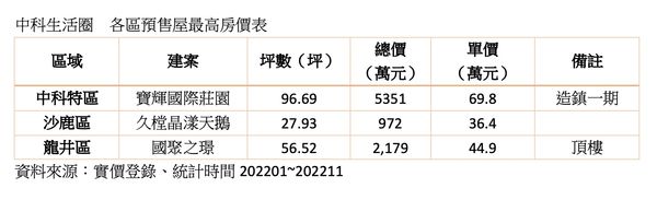 ▲▼             。（圖／記者陳筱惠攝）