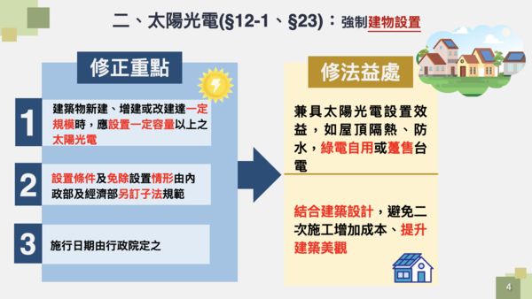 ▲▼行政院會通過「再生能源發展條例」修正草案。（圖／行政院提供）