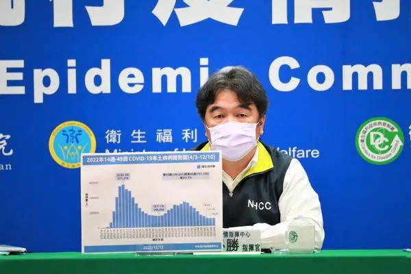 ▲▼指揮中心 王必勝 指揮官(圖/指揮中心提供)