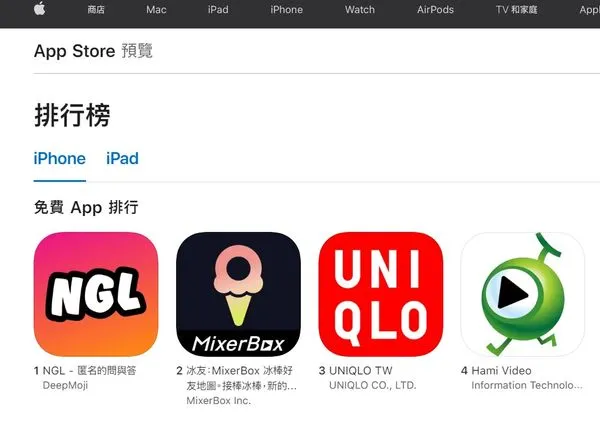 ▲Appstore排行榜。(圖/取自蘋果)