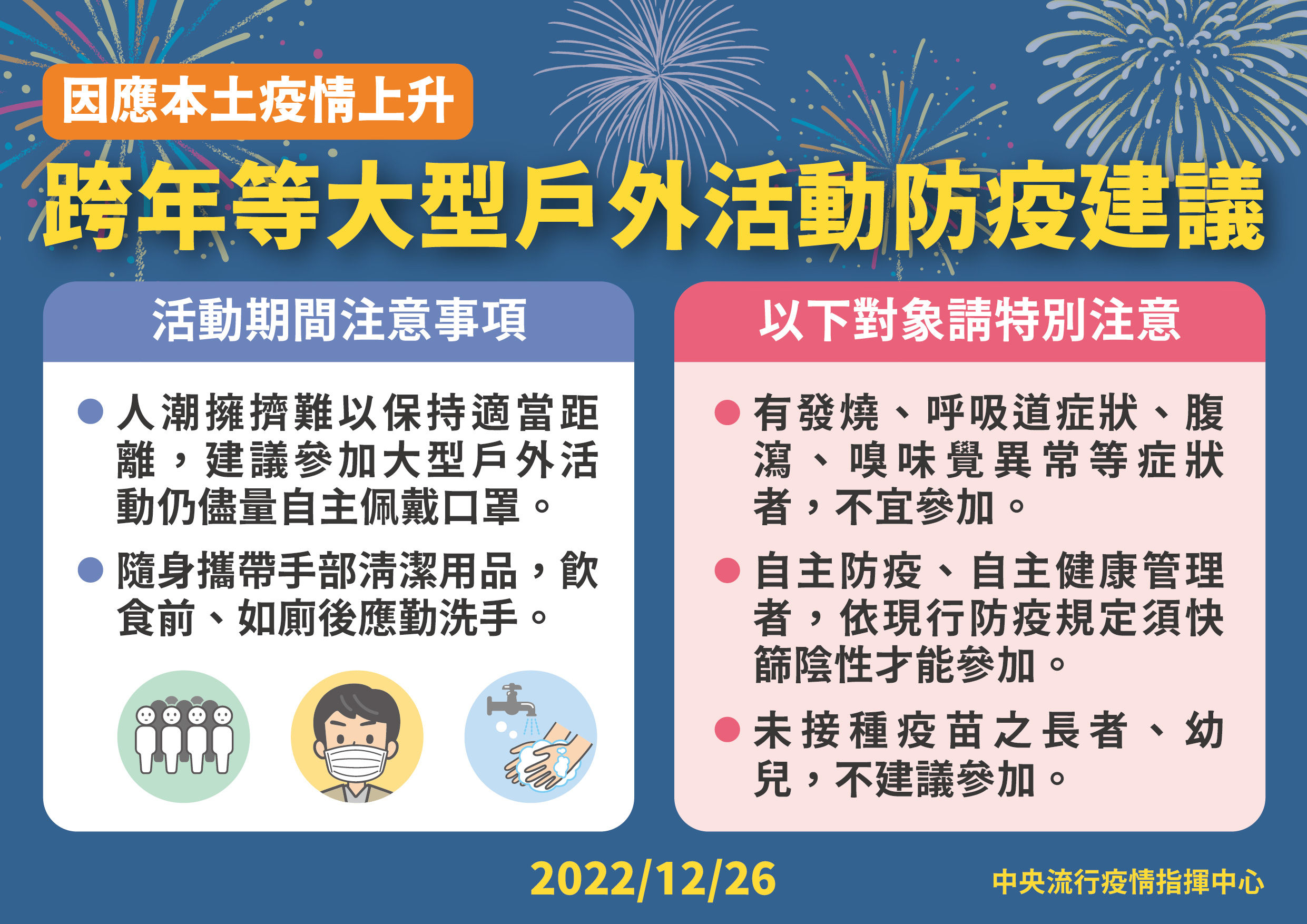 ▲▼12/26因應本土疫情上升,跨年等大型戶外活動防疫建議。(圖/指揮中心提供)