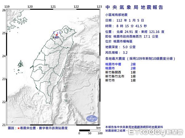 楊梅鄉民以為爆炸 8:15地震「震央很少見」