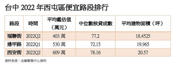 ▲▼             。（圖／記者陳筱惠攝）