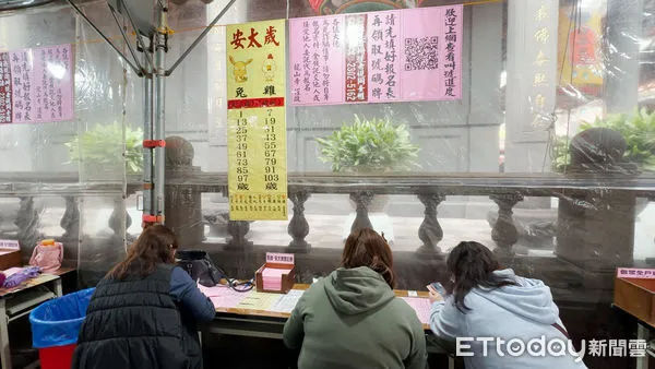 ▲農曆新年走春景點,萬華龍山寺,兔年安太歲,點燈祈福,艋舺龍山寺,國定古蹟。(圖/記者謝婷婷攝)