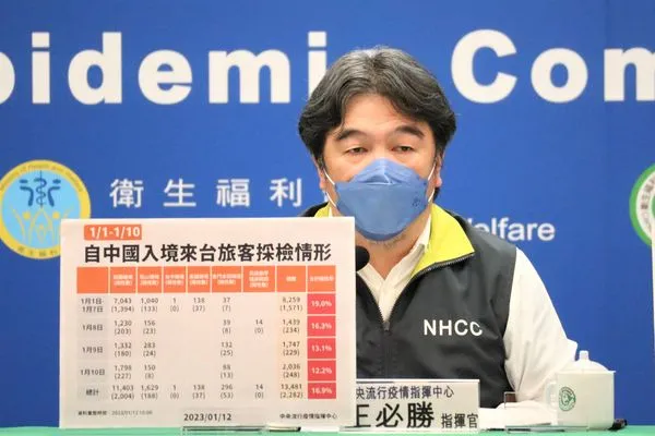 ▲▼1/12中央流行疫情指揮中心指揮官王必勝。(圖/指揮中心提供)