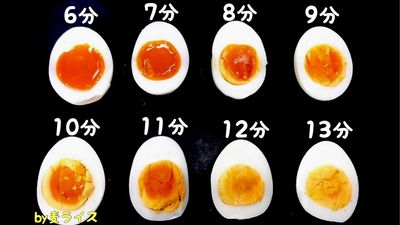 日廚分享「水煮蛋時間表」　想吃絲滑的溏心蛋自己動手來