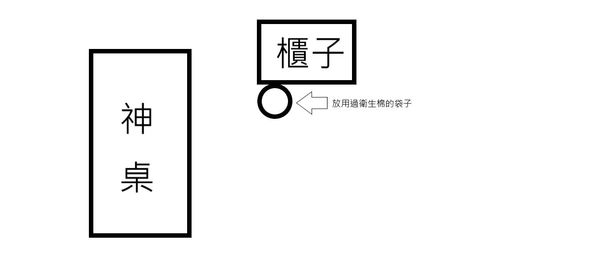 ▲▼。（圖／翻攝自Facebook／爆怨公社）