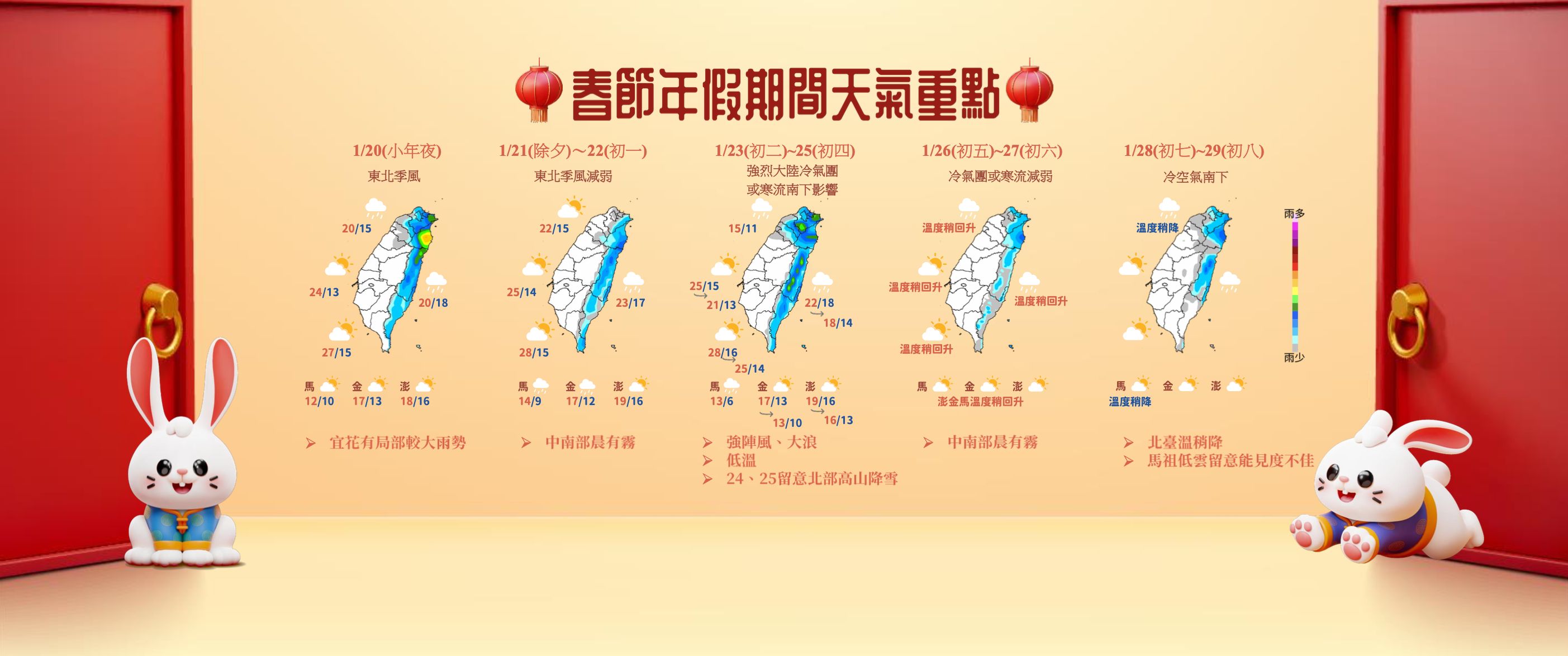 ▲▼春節期間天氣變化預測。（圖／氣象局）