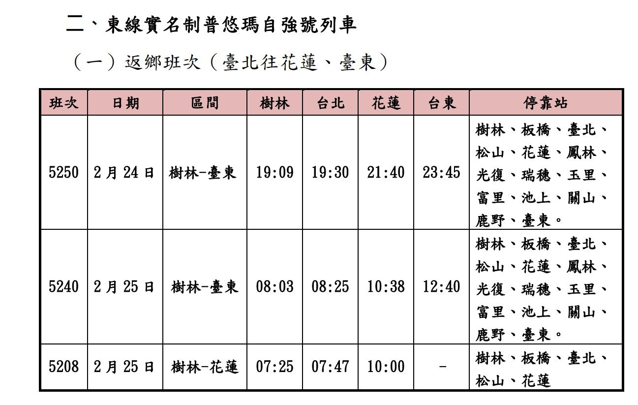 ▲▼台鐵228連假加開車次。（圖／台鐵提供）