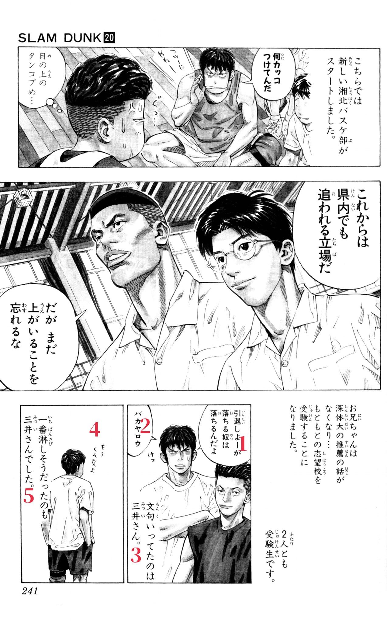 灌籃高手漫畫翻譯錯誤。（圖／翻攝自Facebook／Shonen Kitakaze）