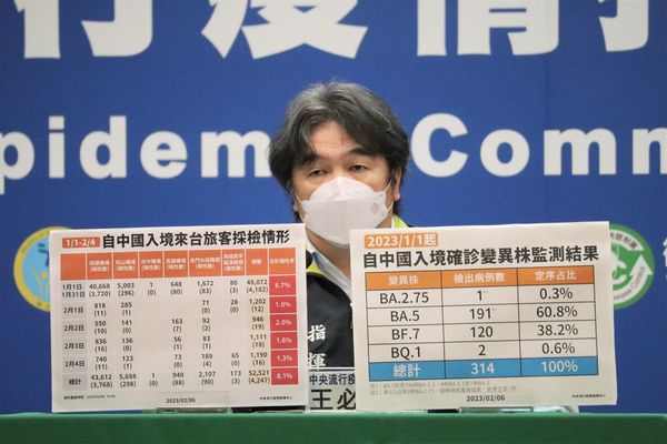 ▲▼指揮中心 王必勝 指揮官。（圖／指揮中心提供）