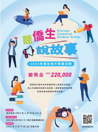 圖二:聽僑生說故事!2023年僑生短片徵選活動起跑,總獎金高達22萬元。(圖/世新大學提供)