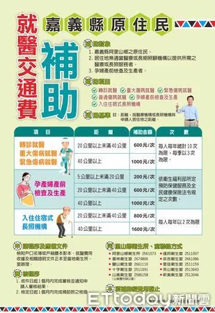 ▲▼ 嘉義縣爭取原住民就醫交通補助好「鄒」到 。(圖/嘉義縣政府提供)