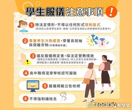 ▲新北教育局學生獎懲與服儀規定。(圖/新北教育局提供)