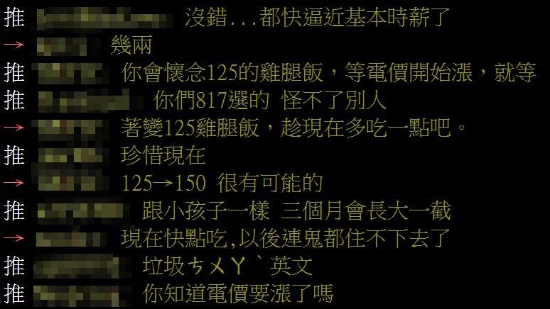 ▲▼雞腿便當賣125元！他嘆「台灣快不能住人」　網戳關鍵：很合理。（圖／翻攝自批踢踢）