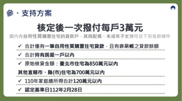 ▲▼有關房貸補助每戶3萬元，將於6月開放申請，預計7月可領取。（圖／內政部提供）