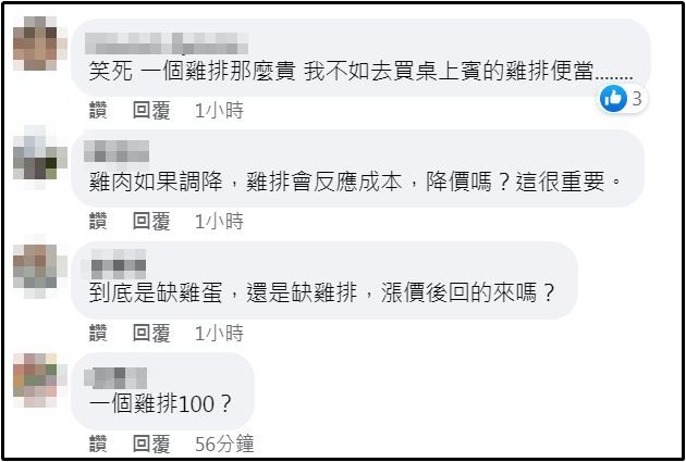 ▲▼知名連鎖雞排漲價「一片雞排100」。（圖／翻攝自臉書）