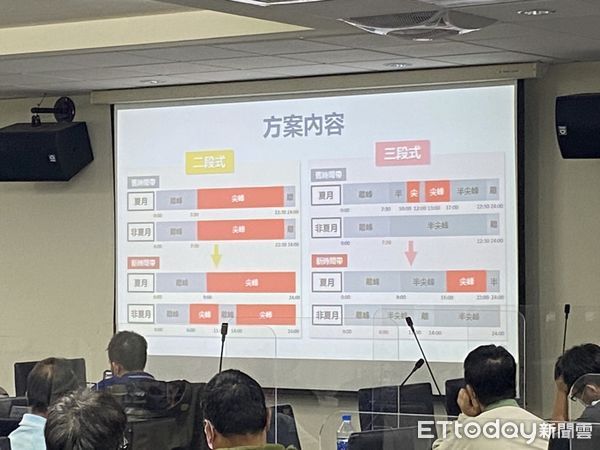 ▲(左起)台電業務處副處長龔良智、台電屏東區處處長顧育成、台電屏東區處電務副處長翁太盈             。（圖／記者陳崑福翻攝，下同）