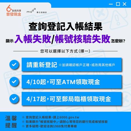 ▲登記入帳失敗有3方法可挽救。（圖／數位部）