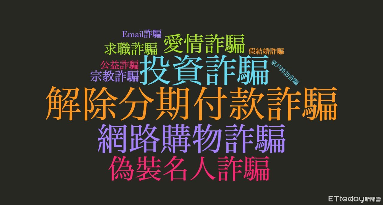 ▲台灣詐騙超過20年，從過往人對人直接詐騙，隨著使用習慣和電信時代來臨，詐騙變出多種樣態。（圖／記者林緯平製）