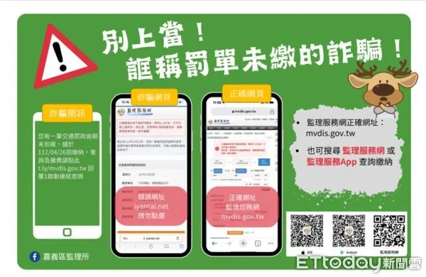 ▲▼ 交通罰款逾期未到案是詐騙 。(圖/交通部公路總局嘉義區監理所提供)