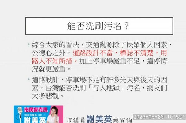 ▲桃園市議員謝美英曝,造成行人地獄兩要因