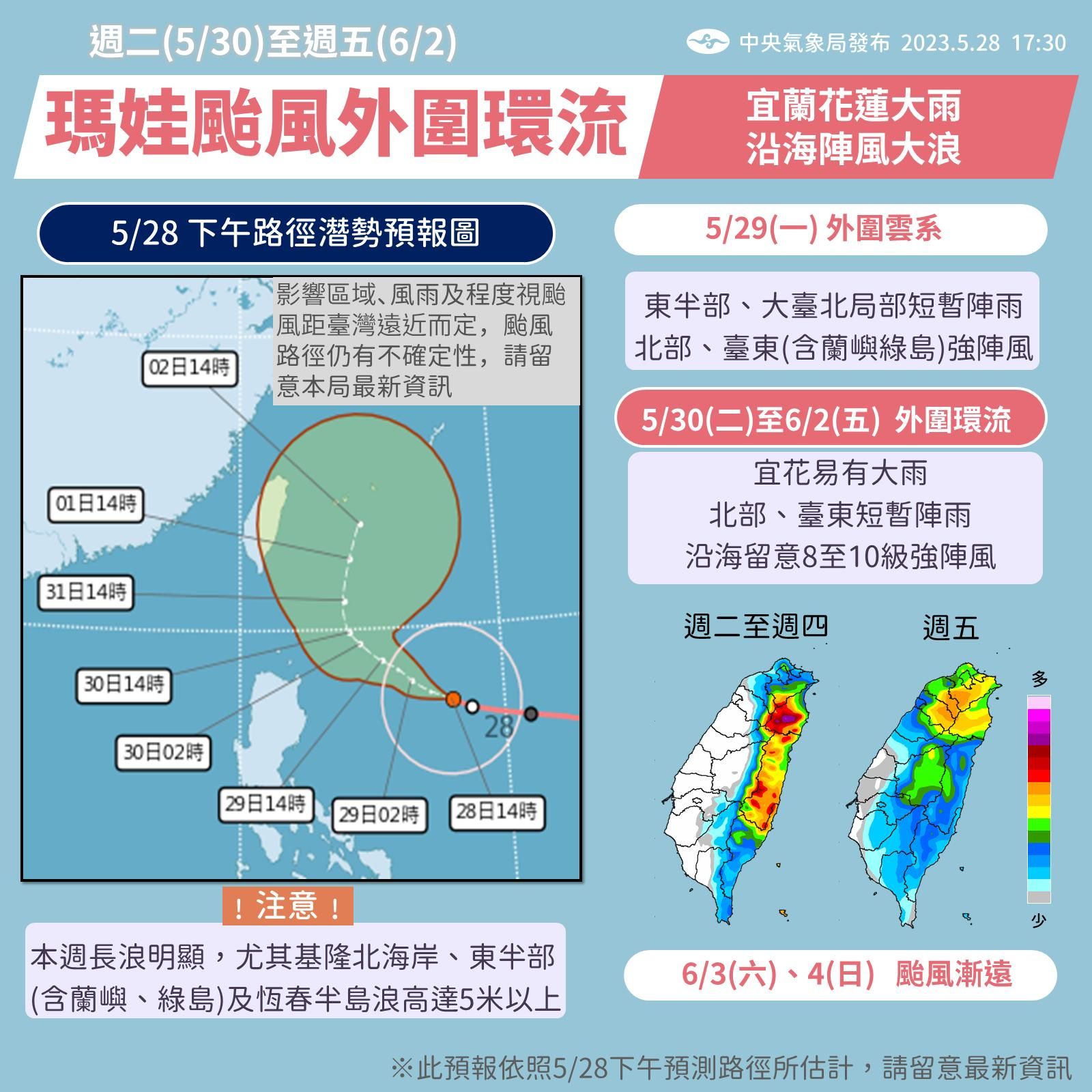 ▲▼瑪娃颱風未來一周對台灣天氣影響。（圖／氣象局）