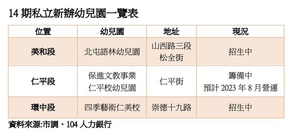 ▲▼             。（圖／記者陳筱惠攝）