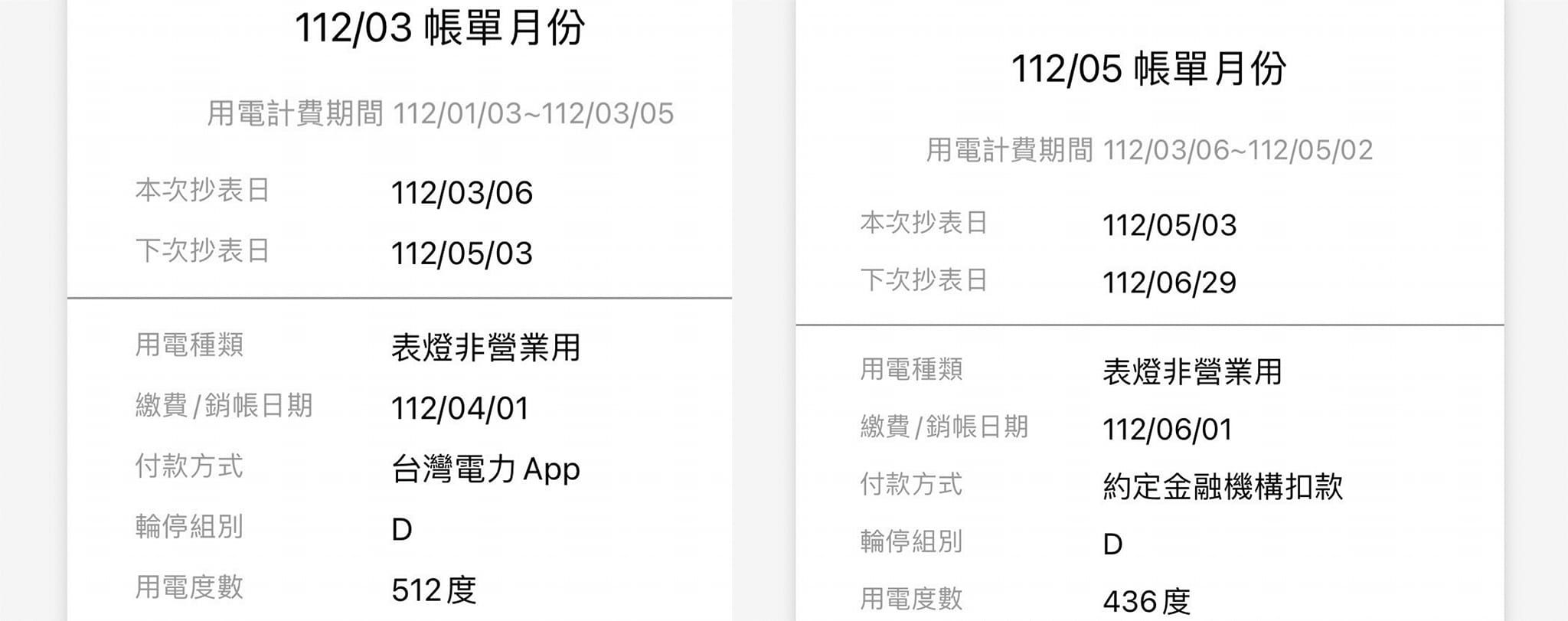 ▲▼家人幫換掉房間舊冷氣後,原PO覺得省電有感。(圖/翻攝自Costco好市多 商品經驗老實說)