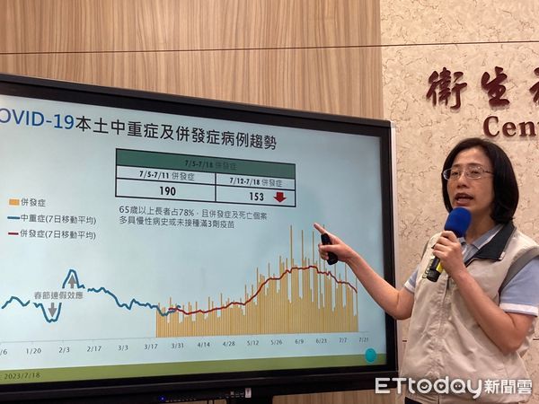 ▲▼▼疾管署疫情中心副主任李佳琳說明最新疫情。(圖/記者洪巧藍攝)
