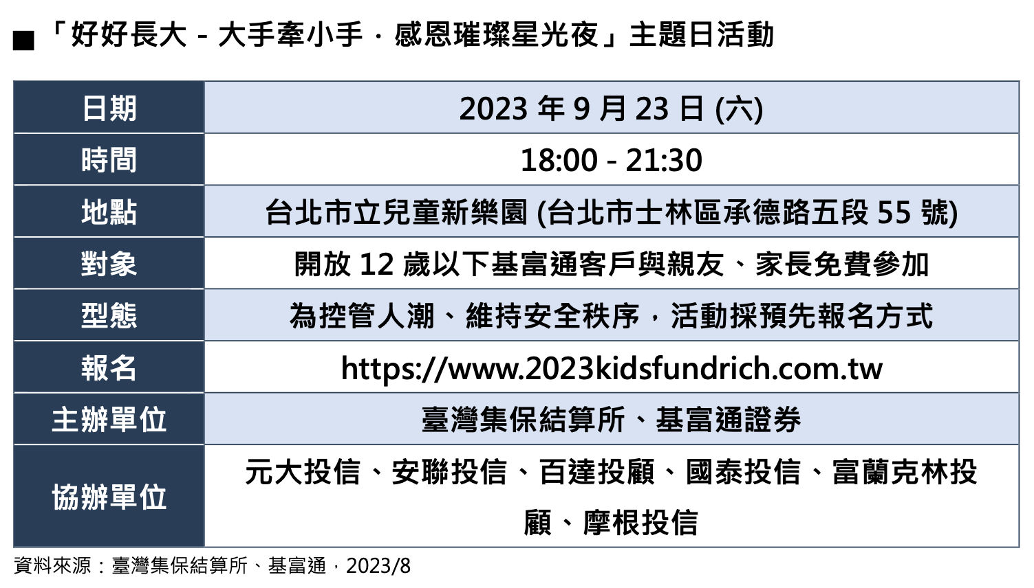 ▲▼基富通證券,好好長大,親子理財。(圖/基富通證券提供)