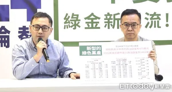 ▲▼ 侯友宜競選辦公室舉辦「不要狡賴:綠金新潮流 賴清德踹共!」記者會 。(圖/記者許靖騏攝)