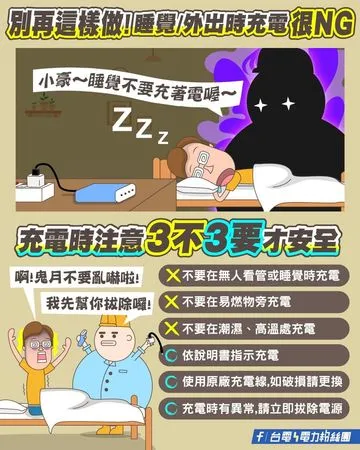 ▲台電提醒充電「3不3要」才安全。(圖/翻攝自台電粉絲團)