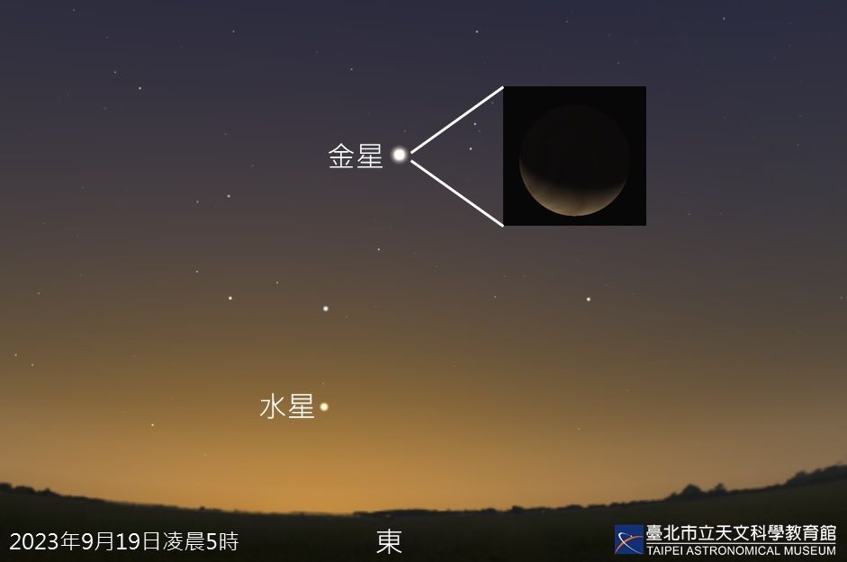 ▲▼金星下周二耀眼登場,屆時將是全天空最亮明星。海王星也在同一天達到「衝」的位置(圖/台北天文館提供)