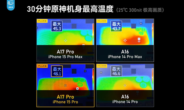 ▲▼。（圖／翻攝自YouTube／極客灣Geekerwan）