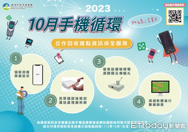 ▲手機回收循環月,鼓勵民眾舊手機回收抽大獎。(圖/花蓮縣政府提供,下同)